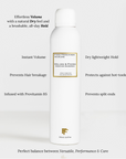 Fiona Franchimon Volume & Finish Creation Hairspray 250 ml