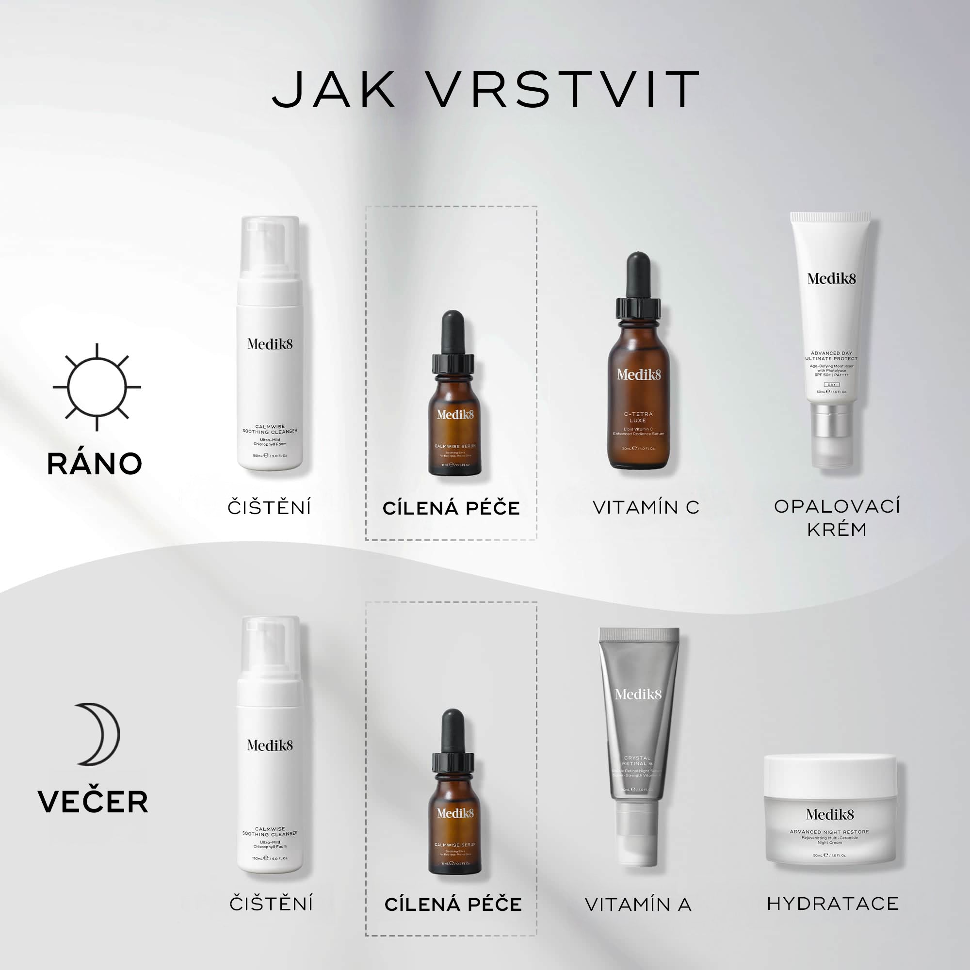 Medik8 Calmwise™ Serum