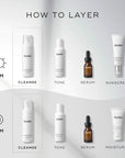 Medik8 Calmwise™ Soothing Cleanser