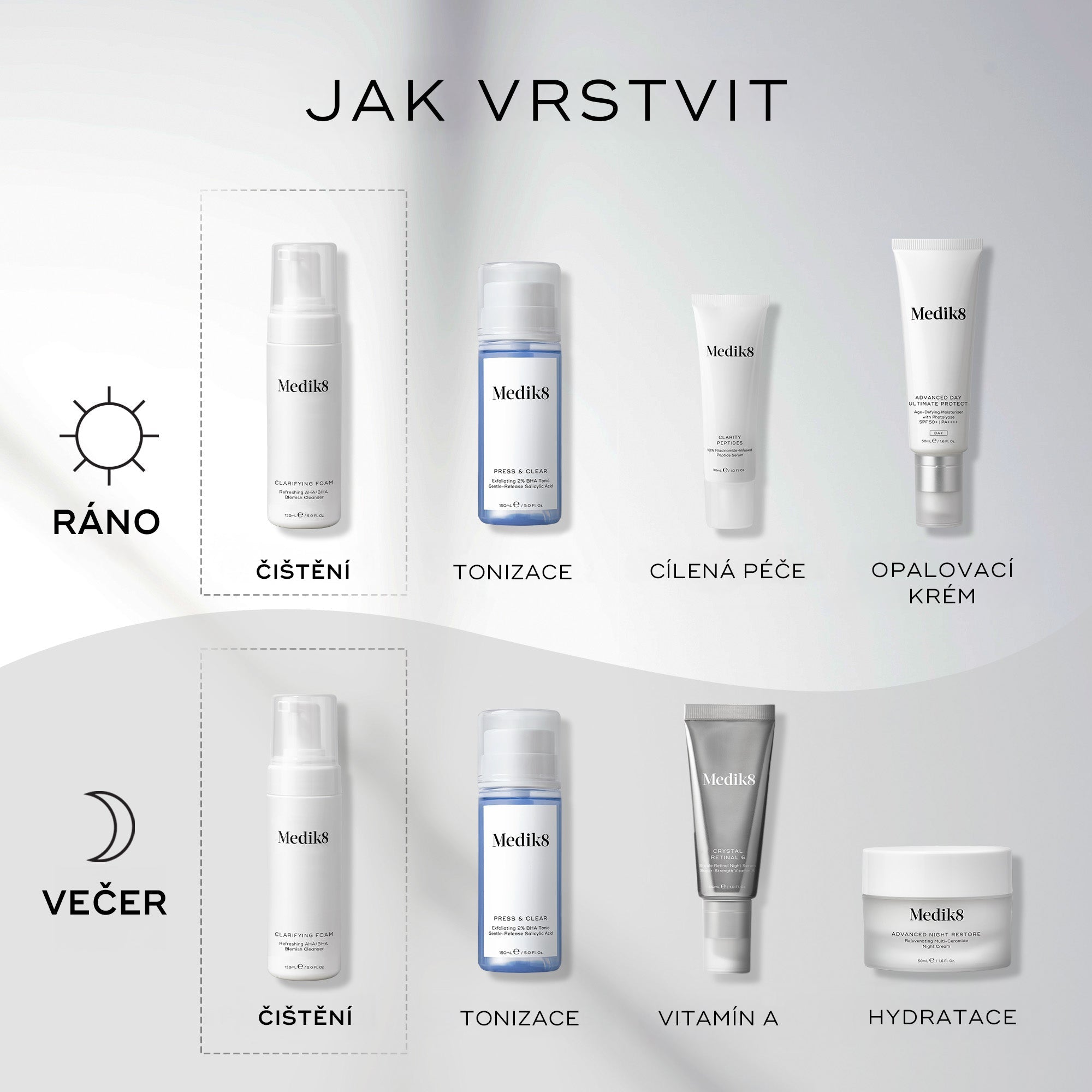 Medik8 Clarifying Foam™