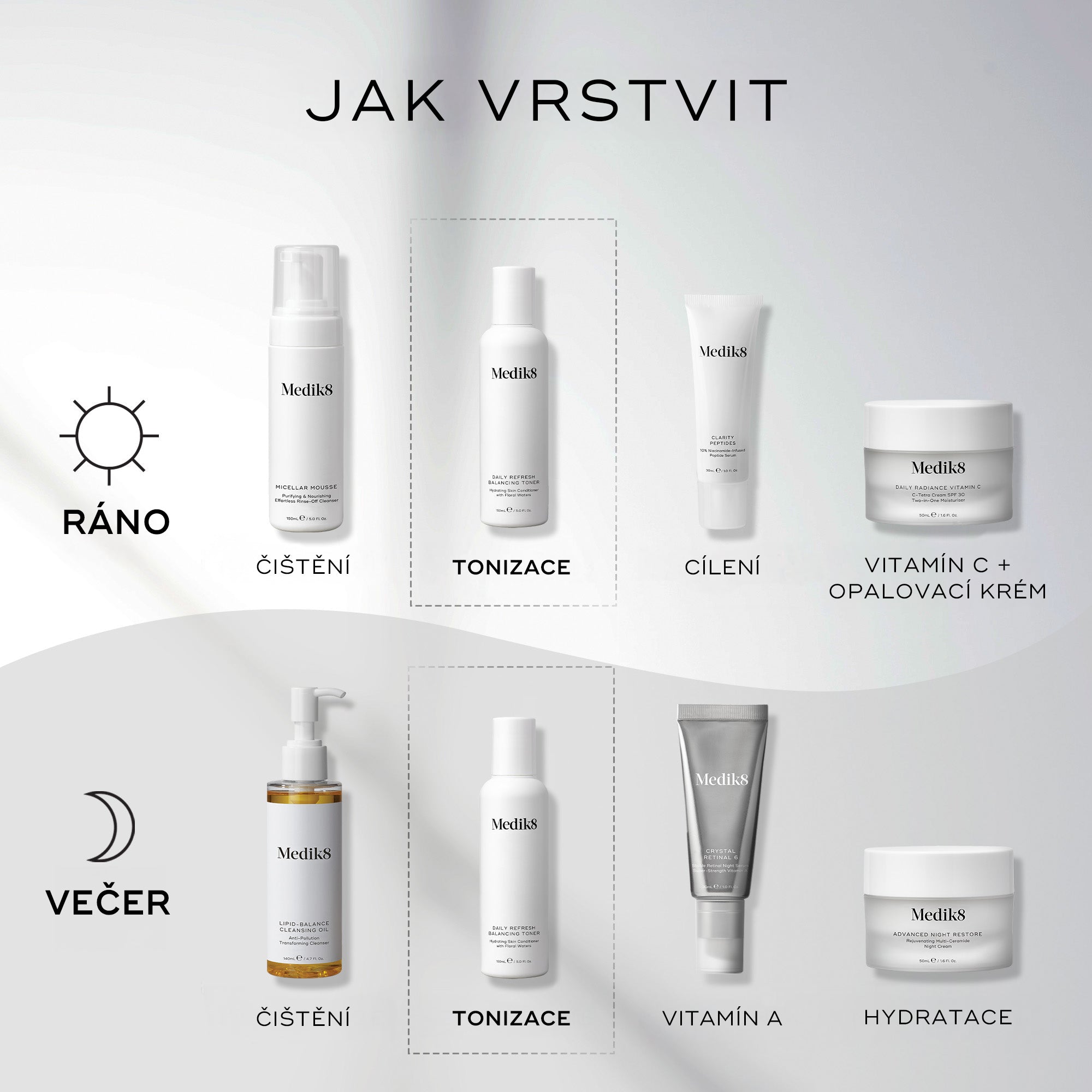 Medik8 Daily Refresh Balancing Toner™