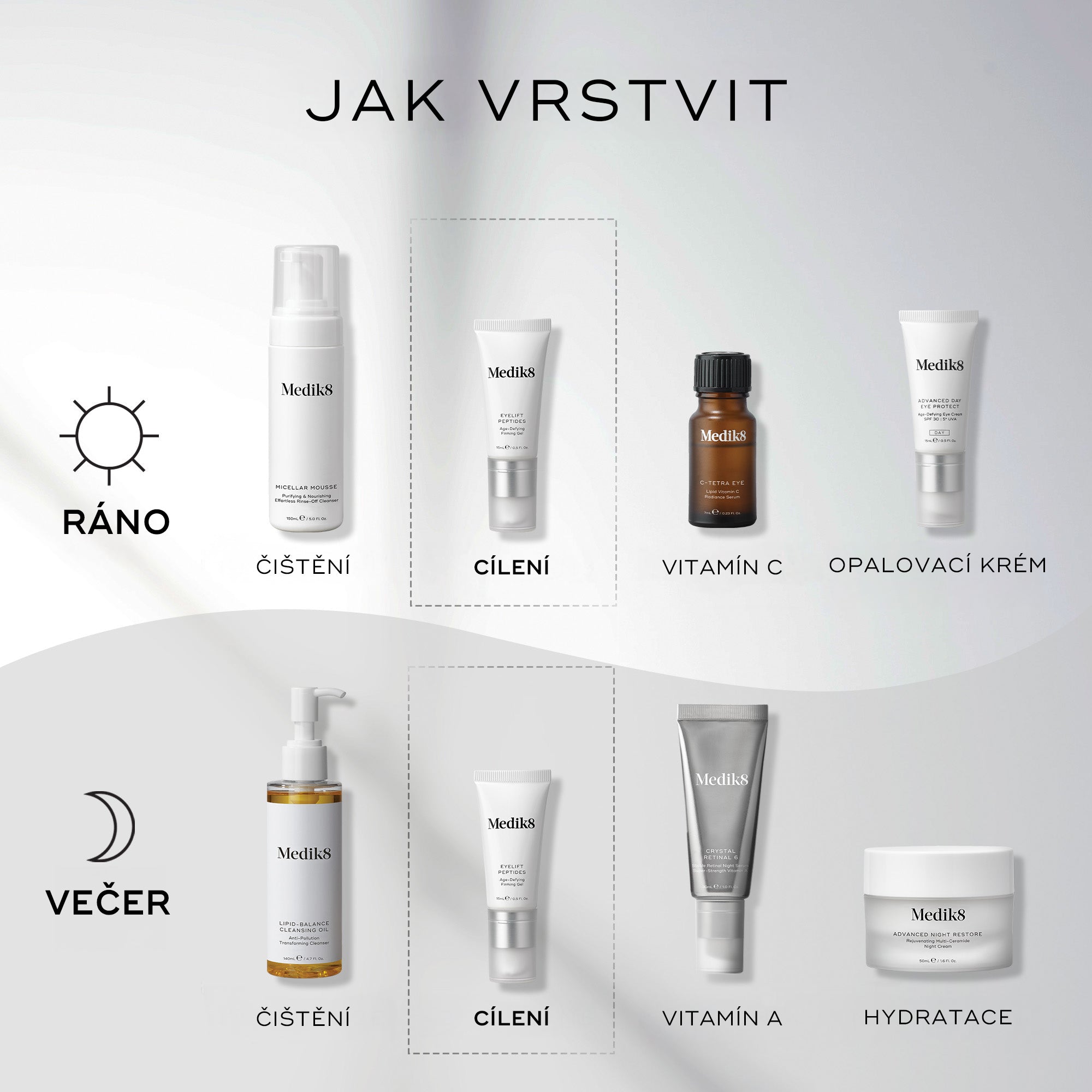 Medik8 Eyelift™ Peptides