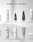 Medik8 Gentle Cleanse™