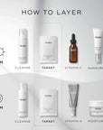 Medik8 Ultimate Recovery™ Bio-Cellulose Mask