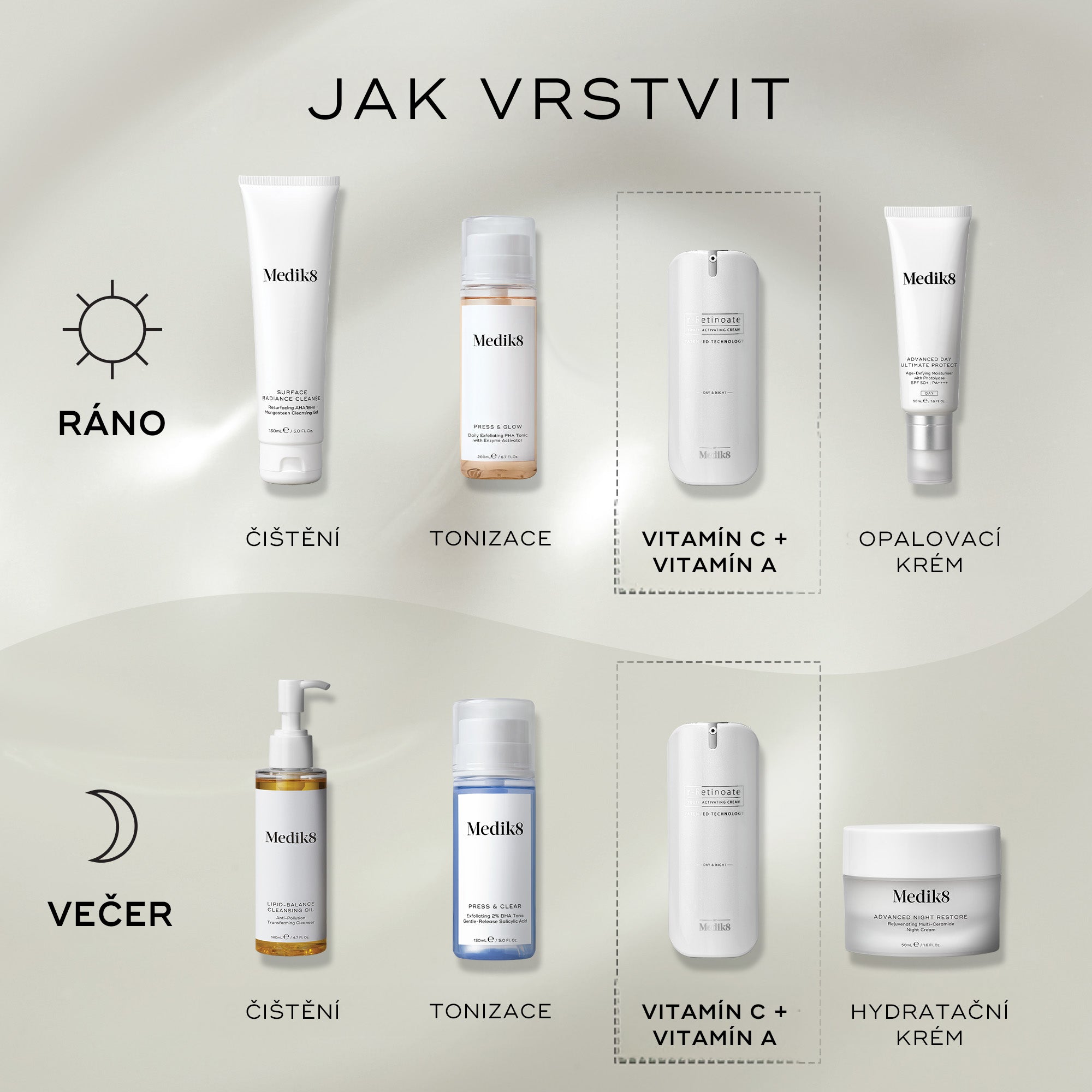 Medik8 r-Retinoate® Day & Night Eye Serum
