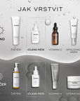 Medik8 Liquid Peptides™