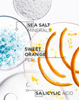Kérastase Fusio Scrub Energizing Peeling