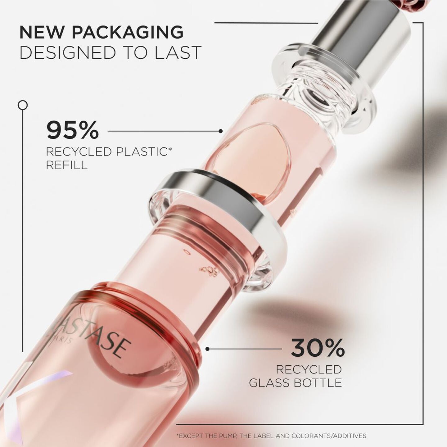 Kérastase Chroma Absolu Huile Chroma Éclat 75 ml