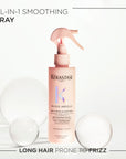 Kérastase Gloss Absolu Anti-Frizz Glaze Milk 190 ml