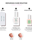 Repairing Treatment (Base SOS + Maska SOS)