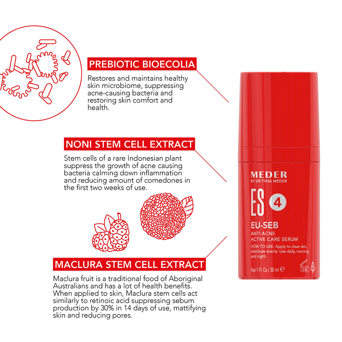 Meder Eu-Seb Concentrate 50 ml