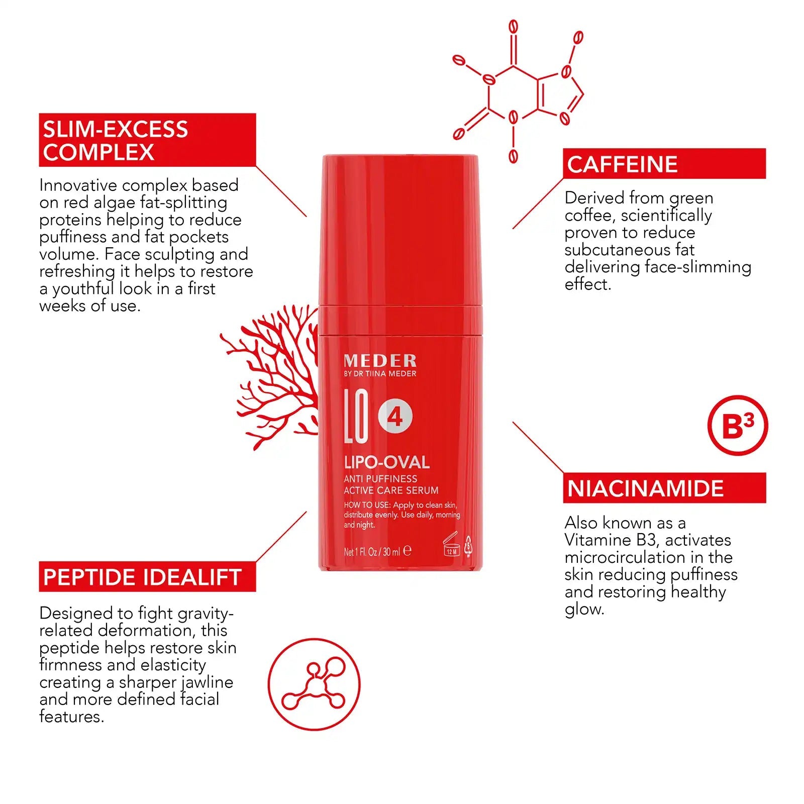 Meder Lipo-Oval Concentrate 30 ml