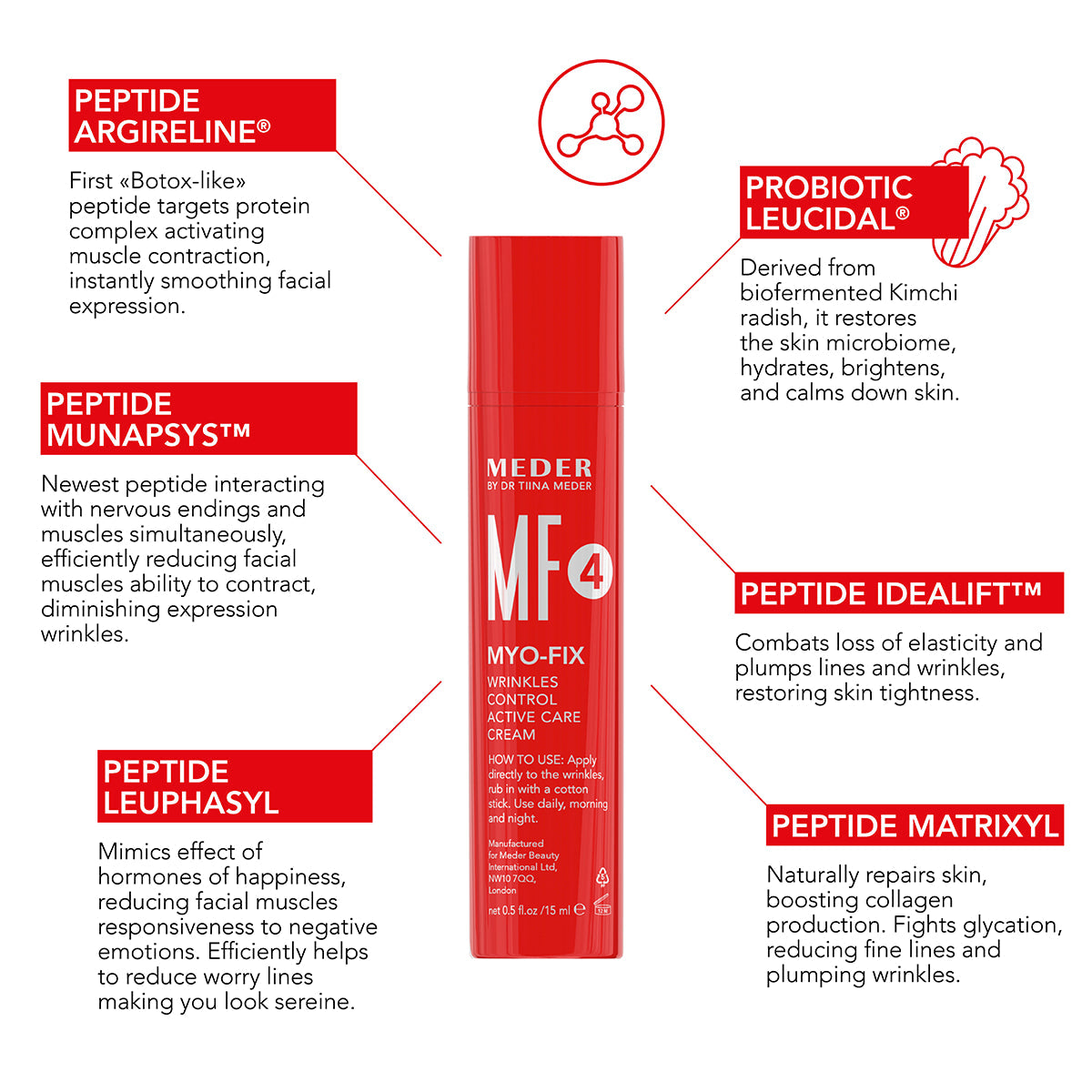 Meder Myo-Fix Concentrate 15 ml