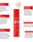 Meder Myo-Fix Concentrate 15 ml
