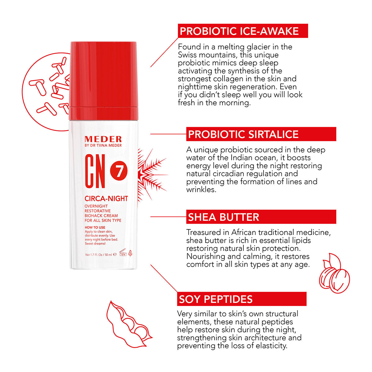 Meder Circa-Night 50 ml