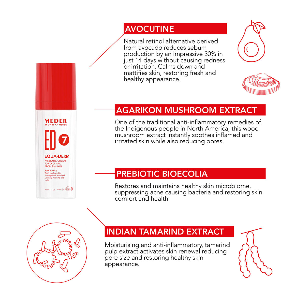 Meder Equa-Derm 50 ml