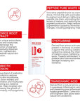 Meder Lumino-Derm Concentrate 50 ml
