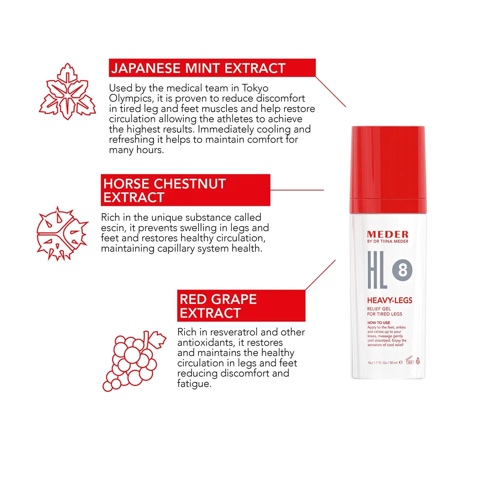 Meder Heavy-Legs 50 ml