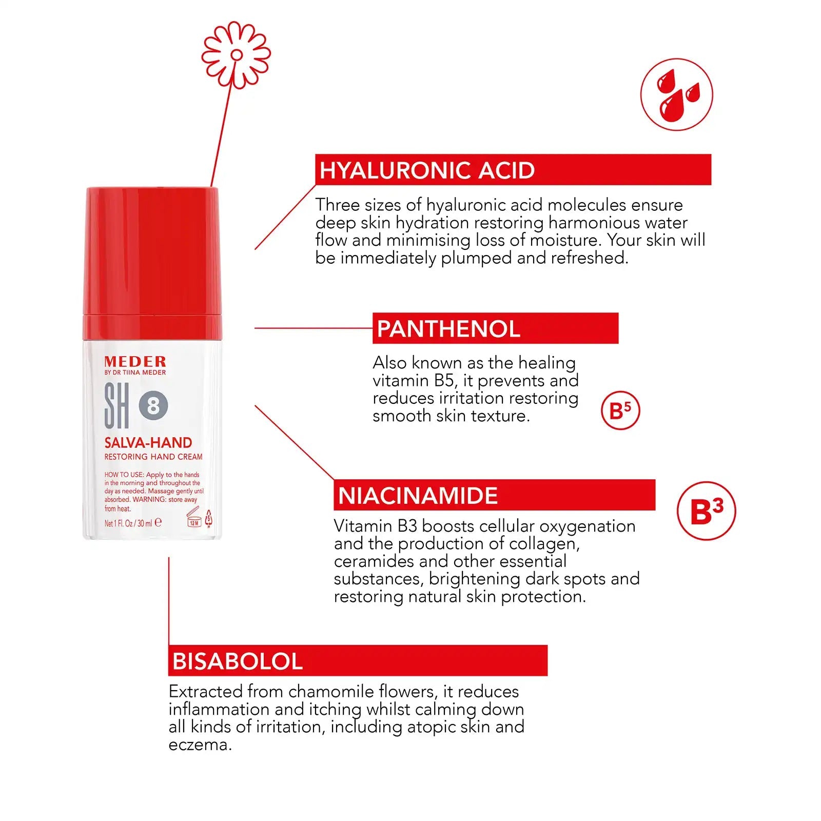 Meder Salve Hand 30 ml