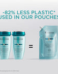 Kérastase Résistance Bain Force Architecte 500 ml Refill