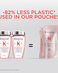 Kérastase Genesis Bain Hydra-Fortifiant 500 ml Refill