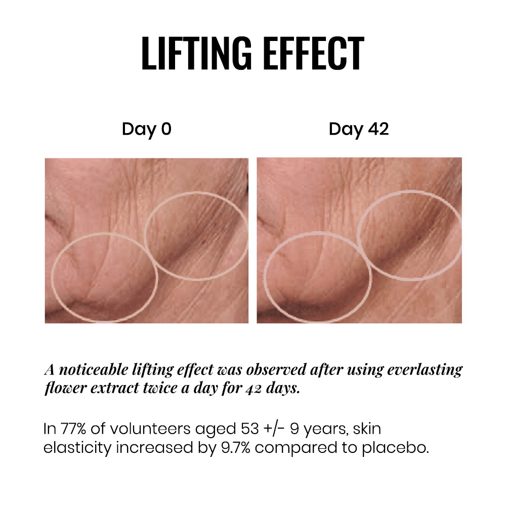 Instytutum Firmagic Everything Firming Mask 50 ml