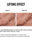 Instytutum Firmagic Everything Firming Mask 50 ml