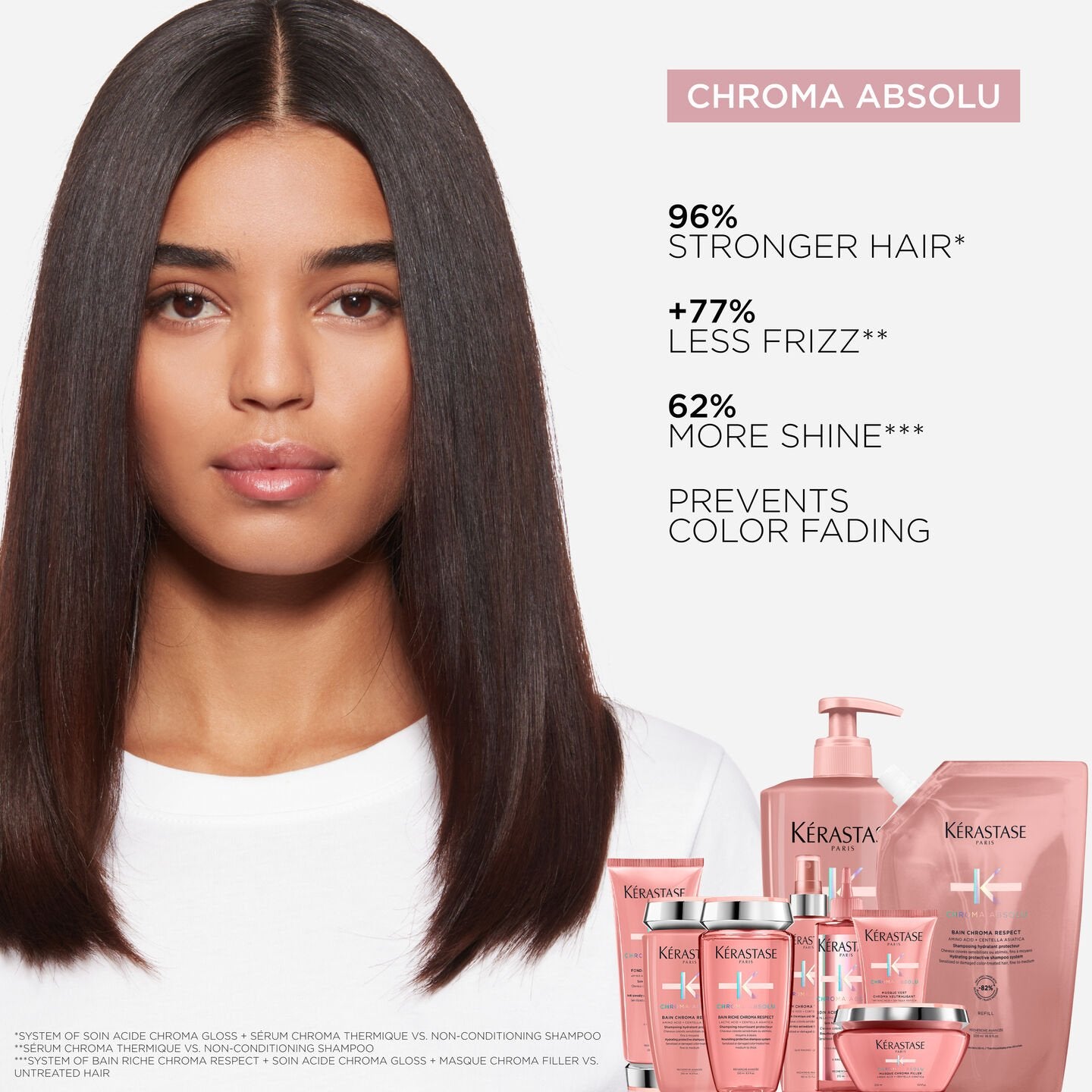 Kérastase Chroma Absolu Bain Riche Respect 250 ml