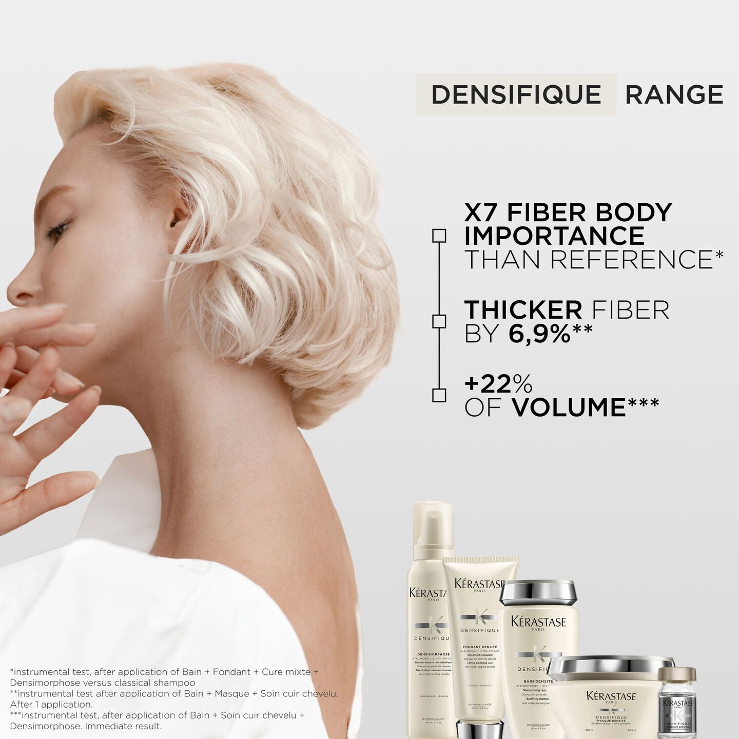 Kérastase Densifique Bain Densité 250 ml