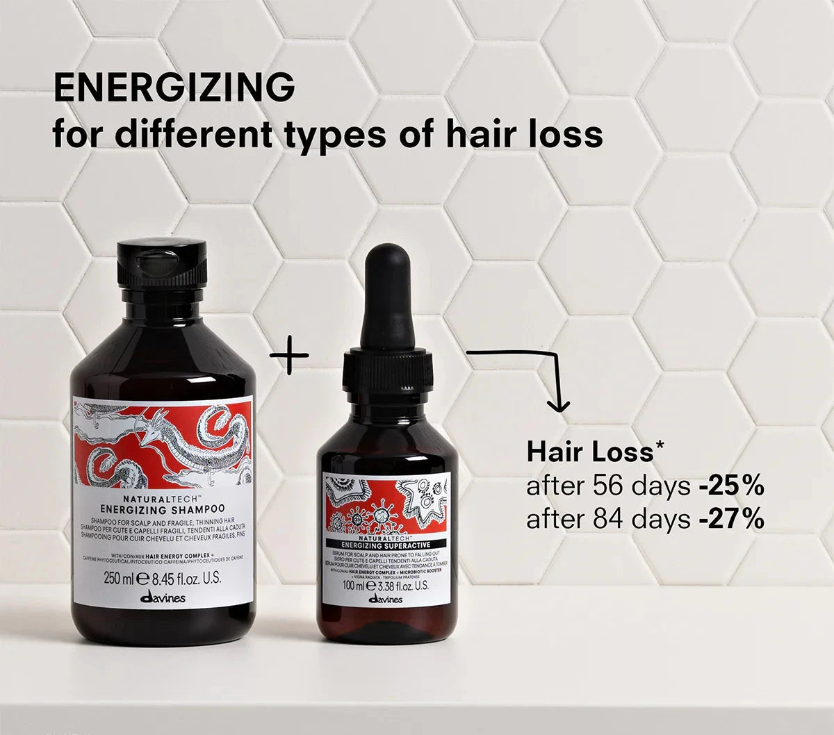 Davines Naturaltech Energizing Shampoo 250 ml