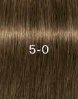 Schwarzkopf Professional IGORA ZERO AMM 50 ml