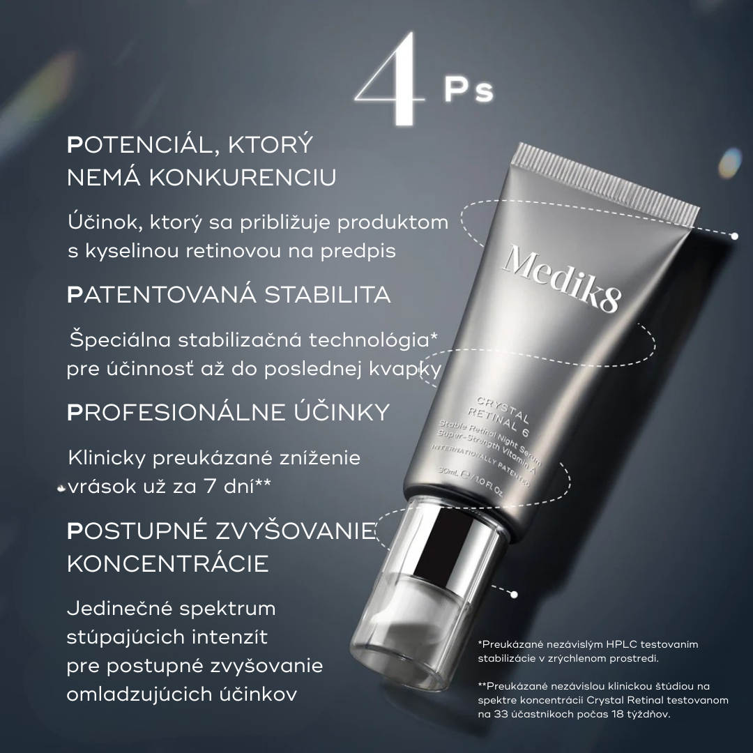 Medik8 Crystal Retinal®