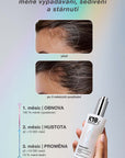 K18 | FutureIQ™ Biomimetic Hair Longevity Serum