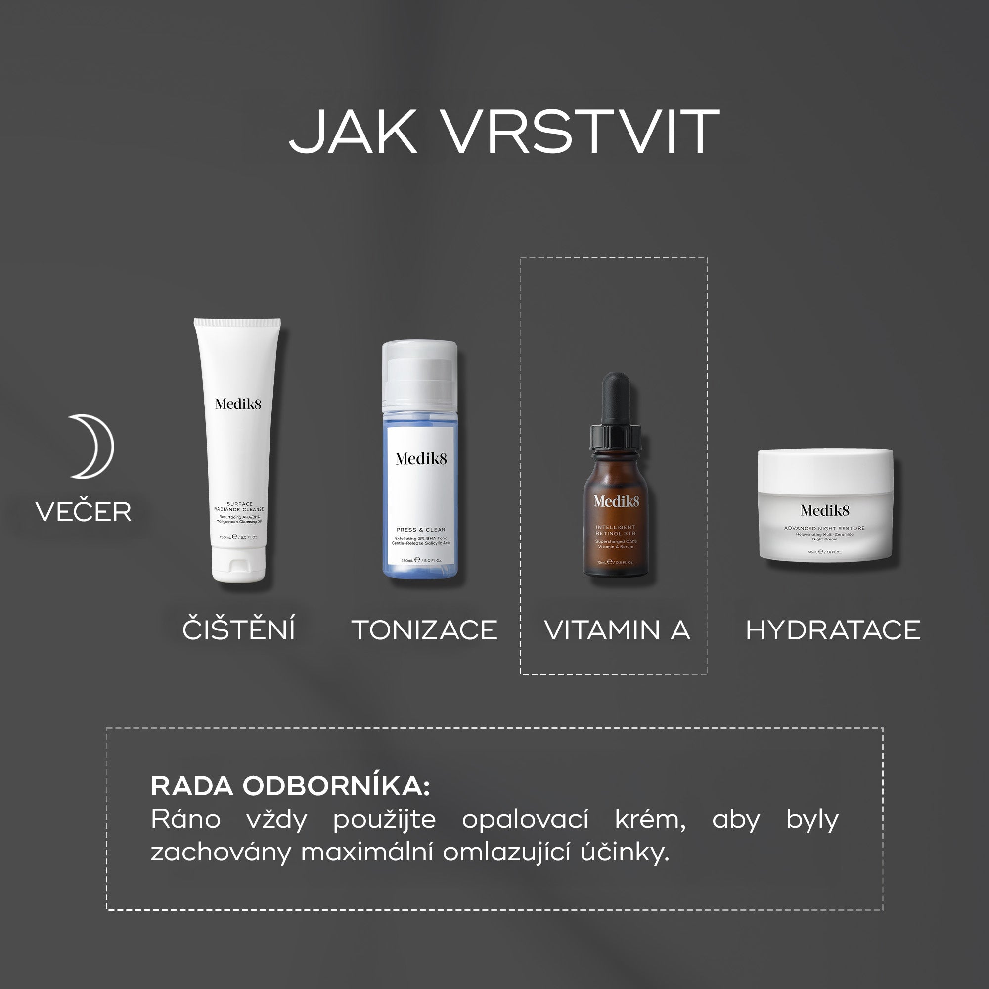 Medik8 Intelligent Retinol™