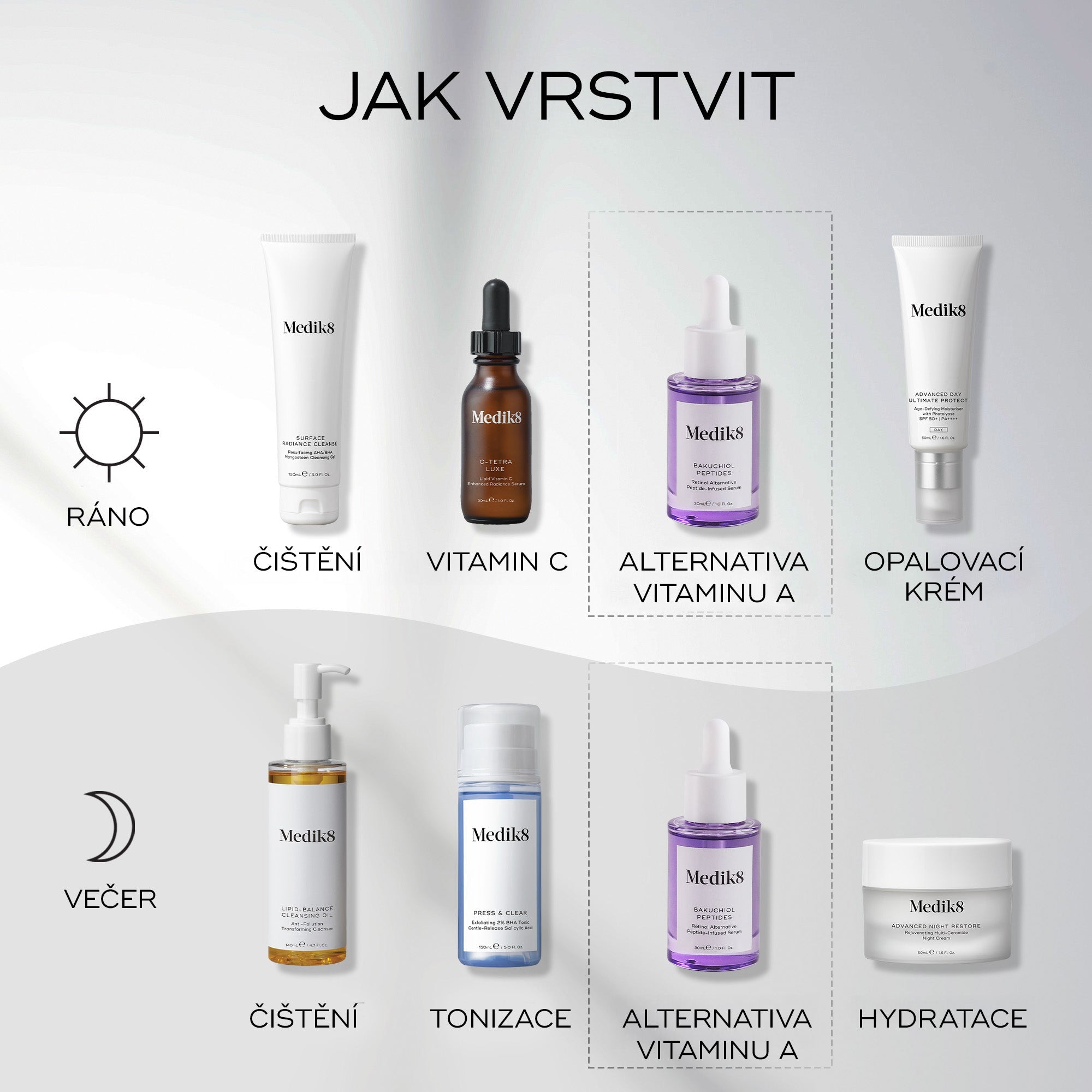 Medik8 Balance Moisturiser™ &amp; Glycolic Acid Activator™