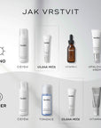 Medik8 Blemish SOS™