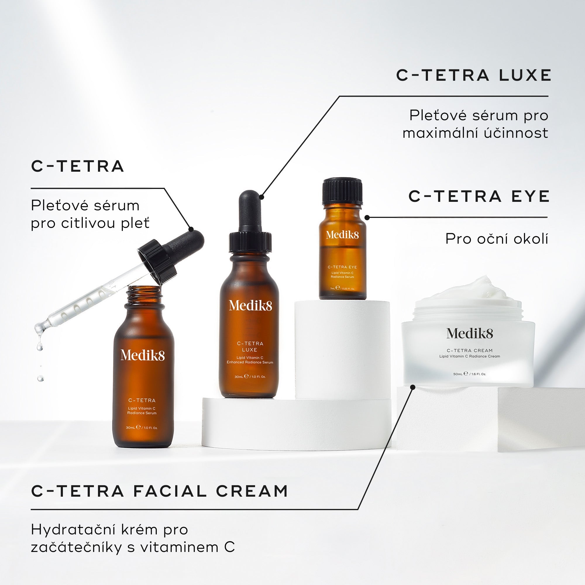 Medik8 C-Tetra® Eye