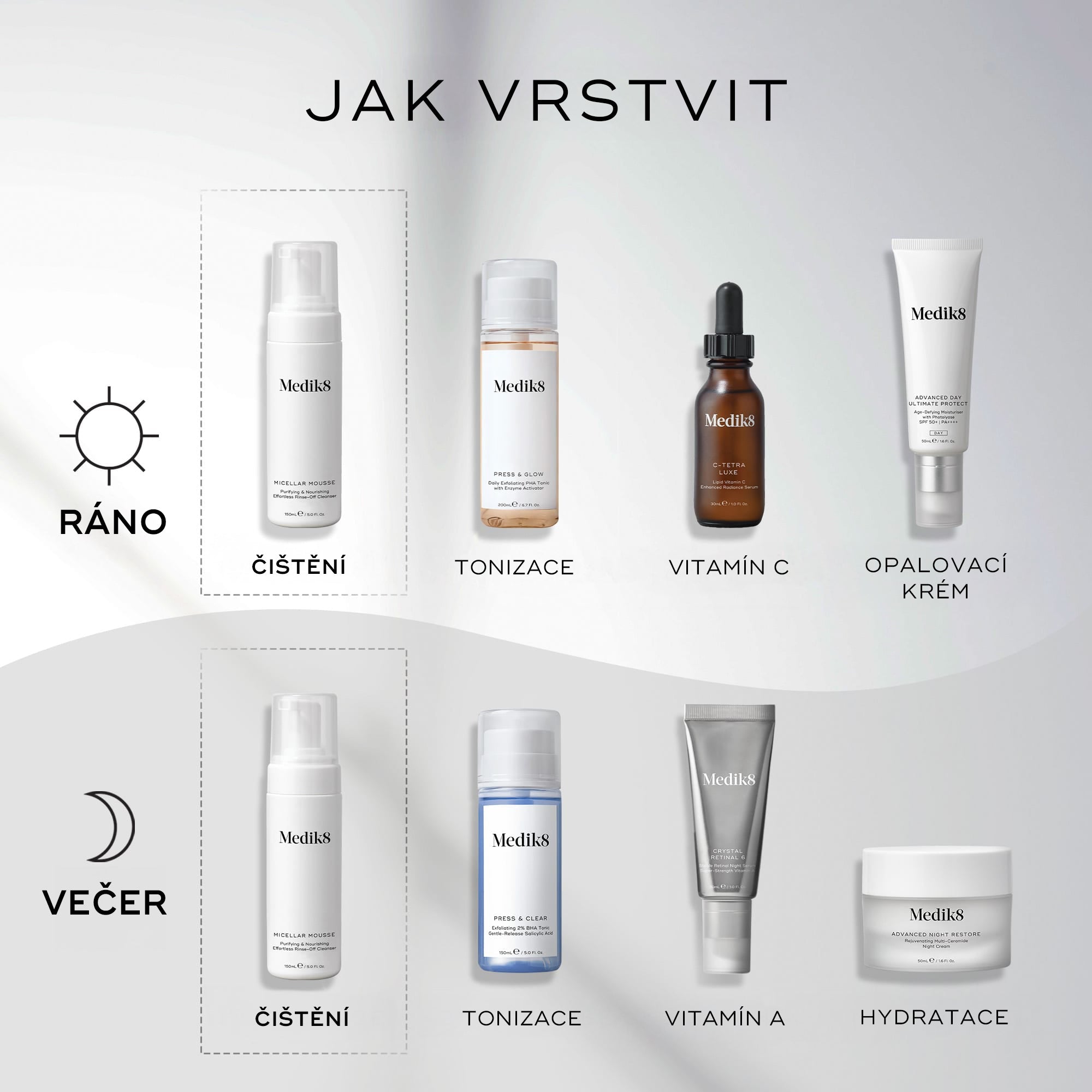 Medik8 Micellar Mousse™ (cestovní balení)