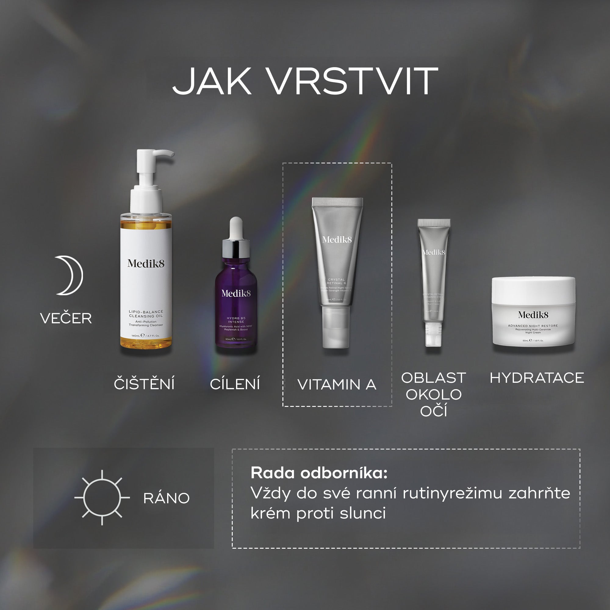 Medik8 Crystal Retinal®