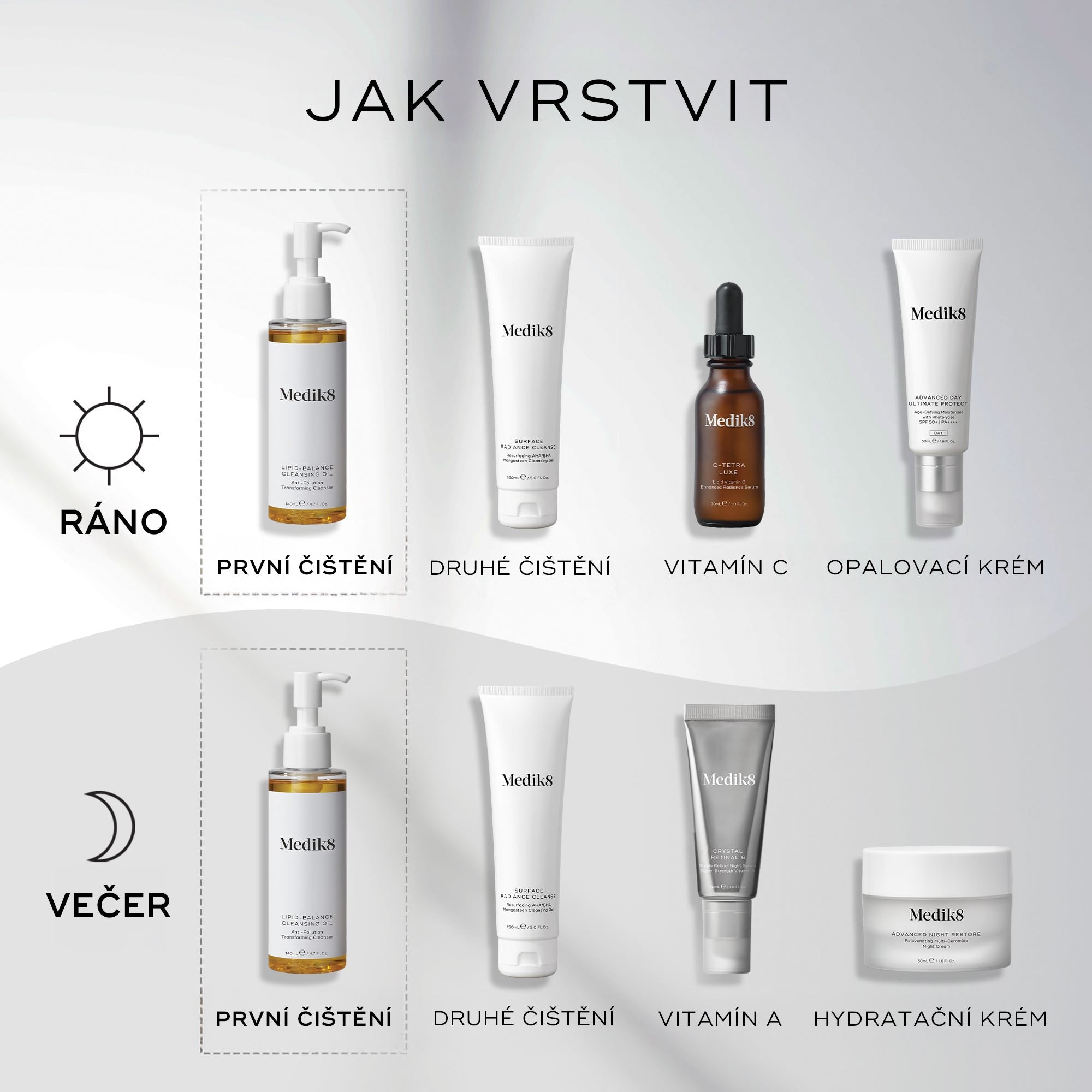Medik8 Lipid-Balance Cleansing Oil™