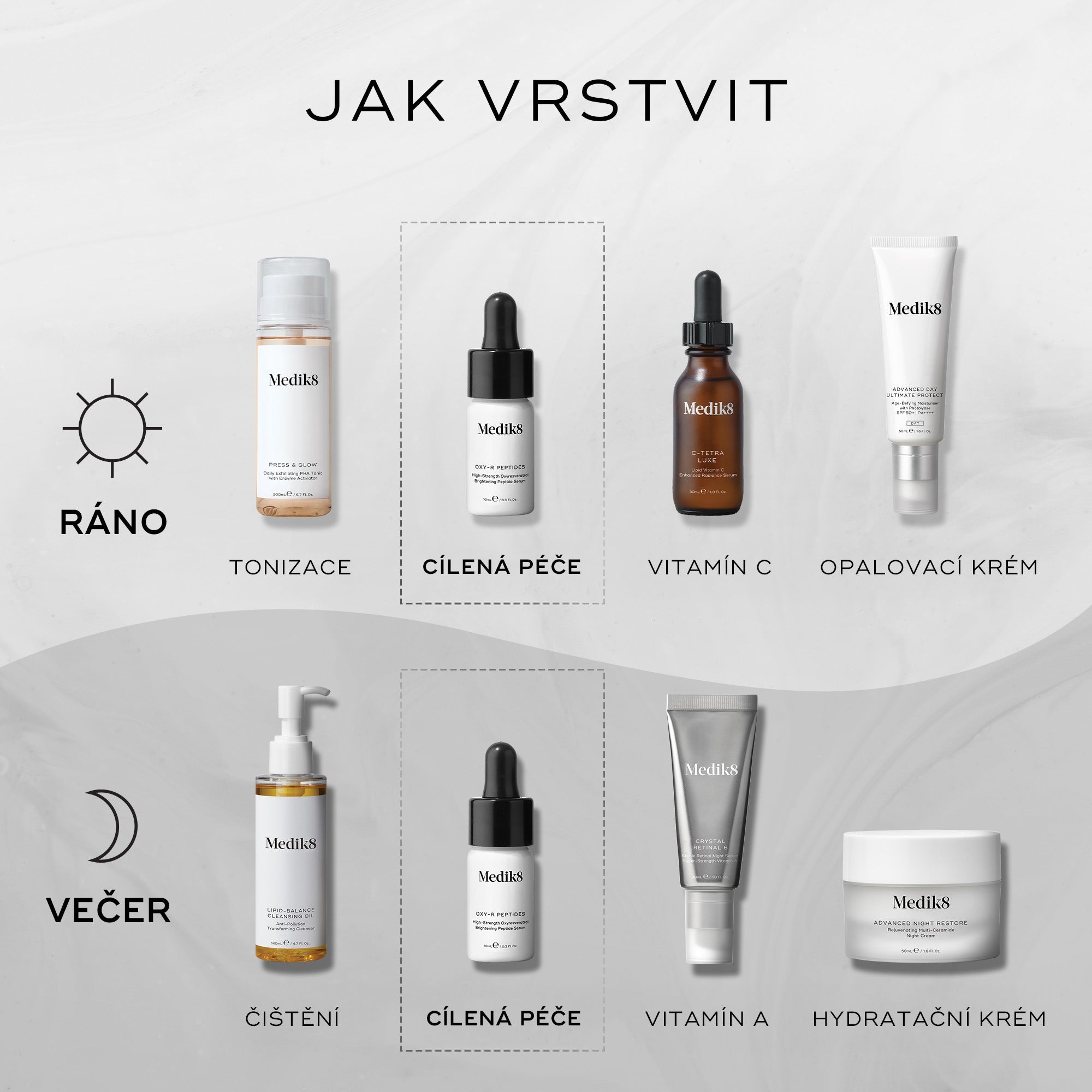 Medik8 Oxy-R Peptides™
