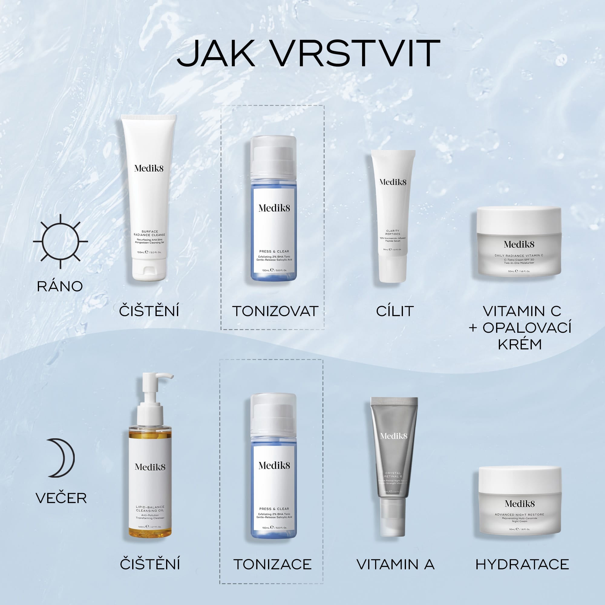 Medik8 Press &amp; Clear™