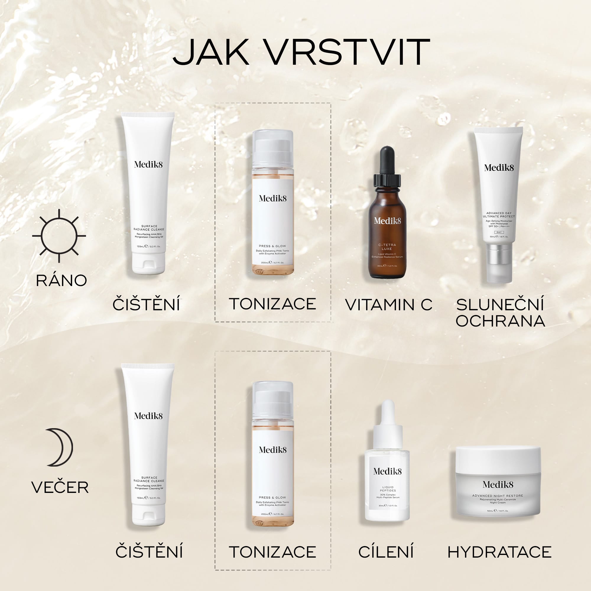 Medik8 Press &amp; Glow®