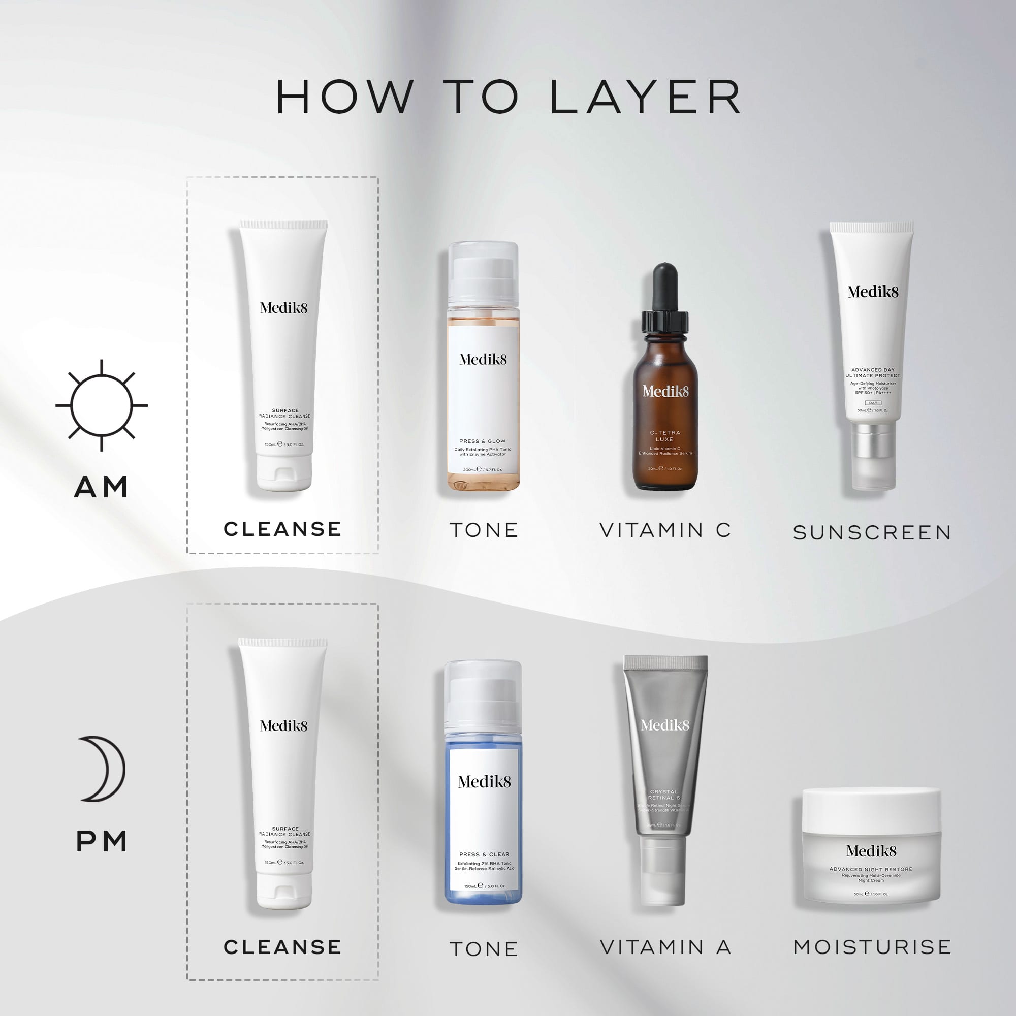 Medik8 Surface Radiance Cleanse™ (cestovní balení)