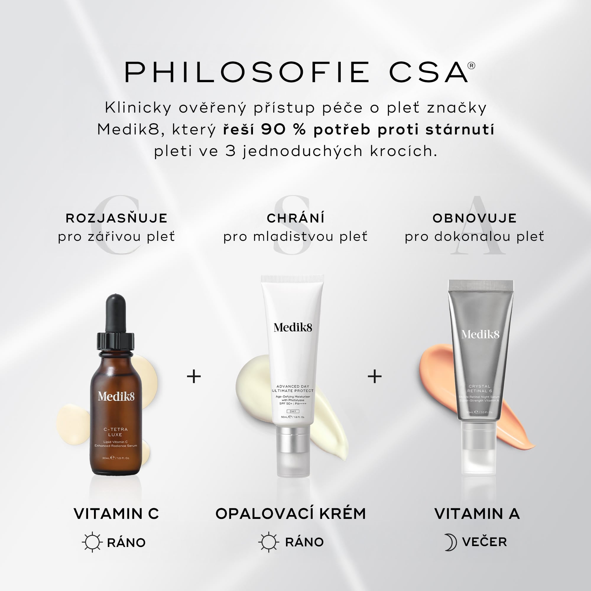 Medik8 C-Tetra® (cestovní balení)