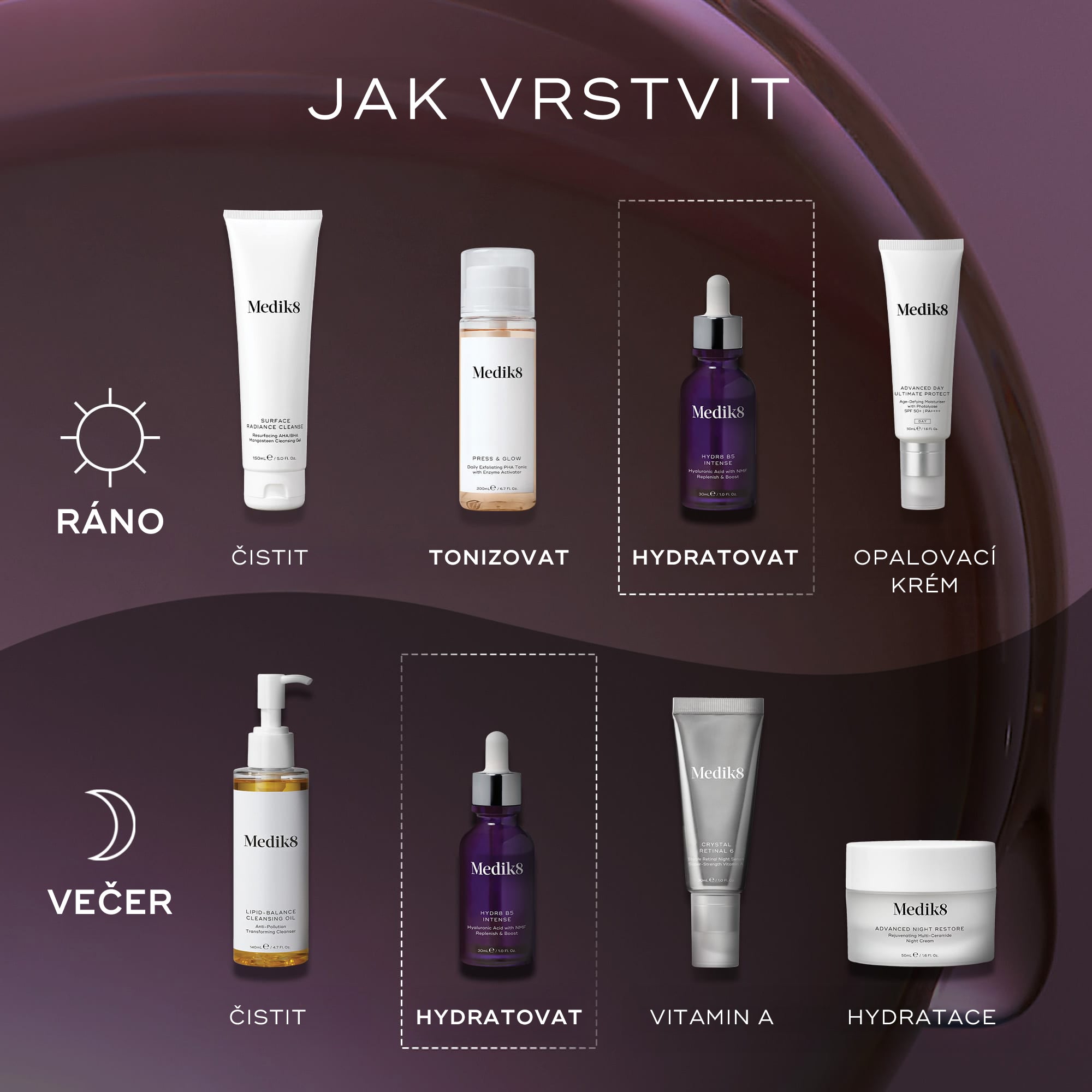 Medik8 Hydr8 B5™ Intense (cestovní balení)