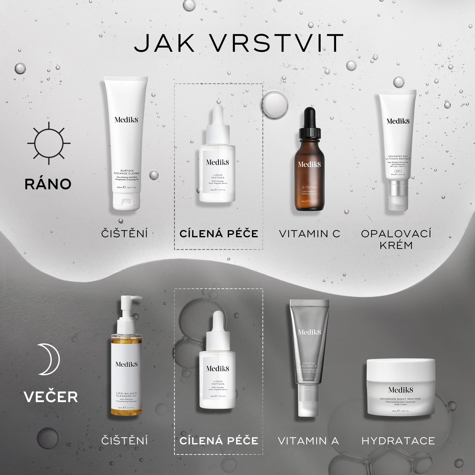 Medik8 Liquid Peptides™