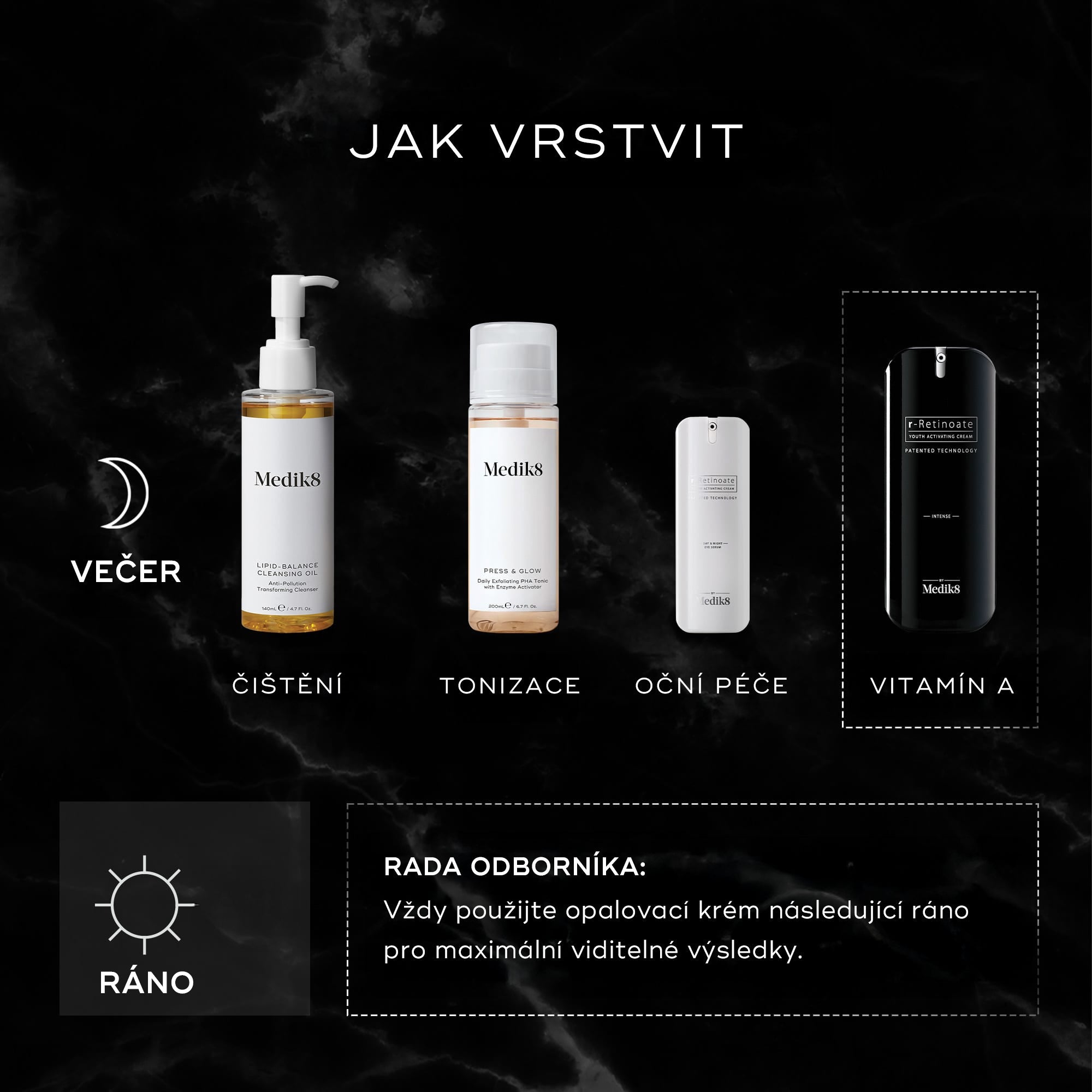 Medik8 r-Retinoate® Intense