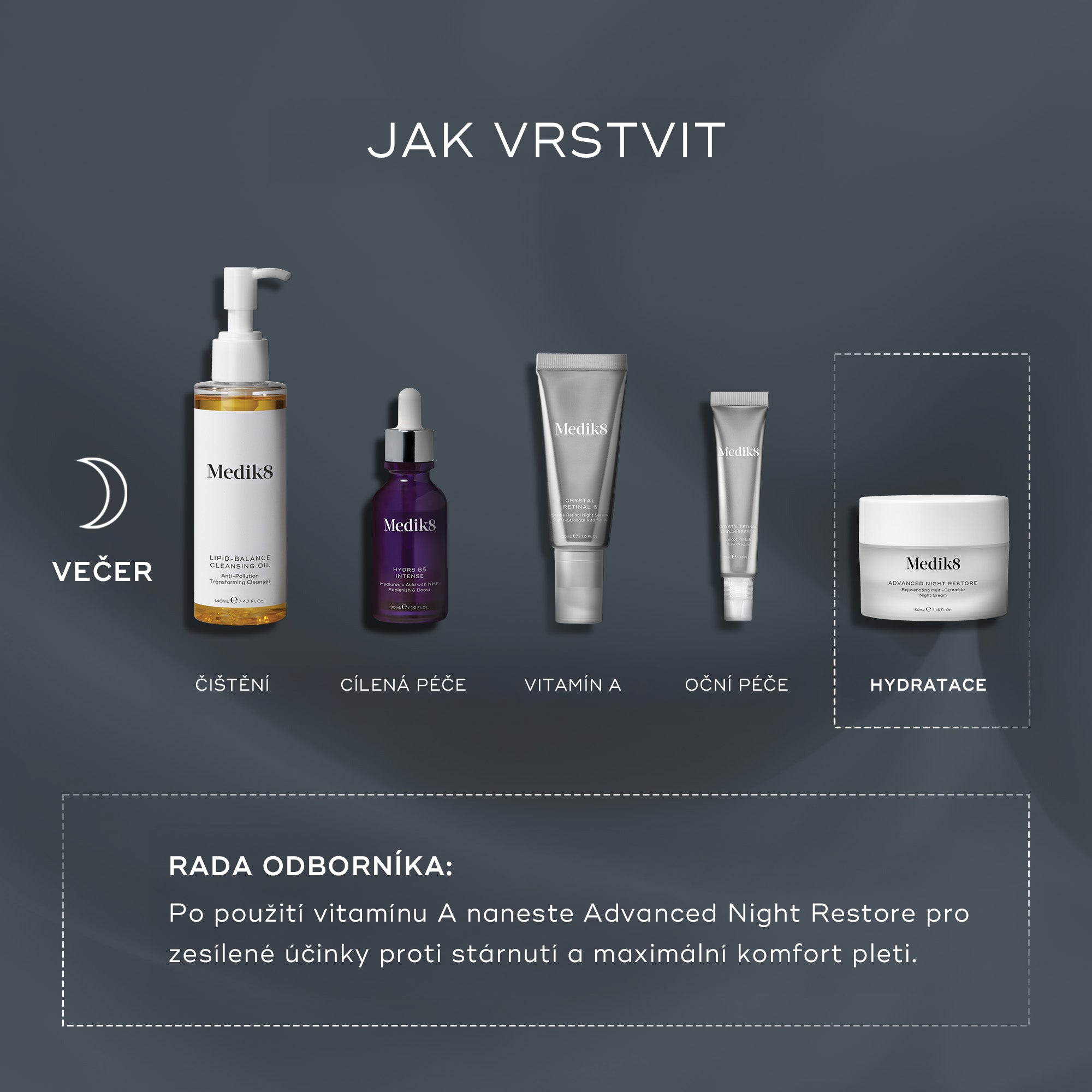 Medik8 Advanced Night Restore™ (cestovní balení)