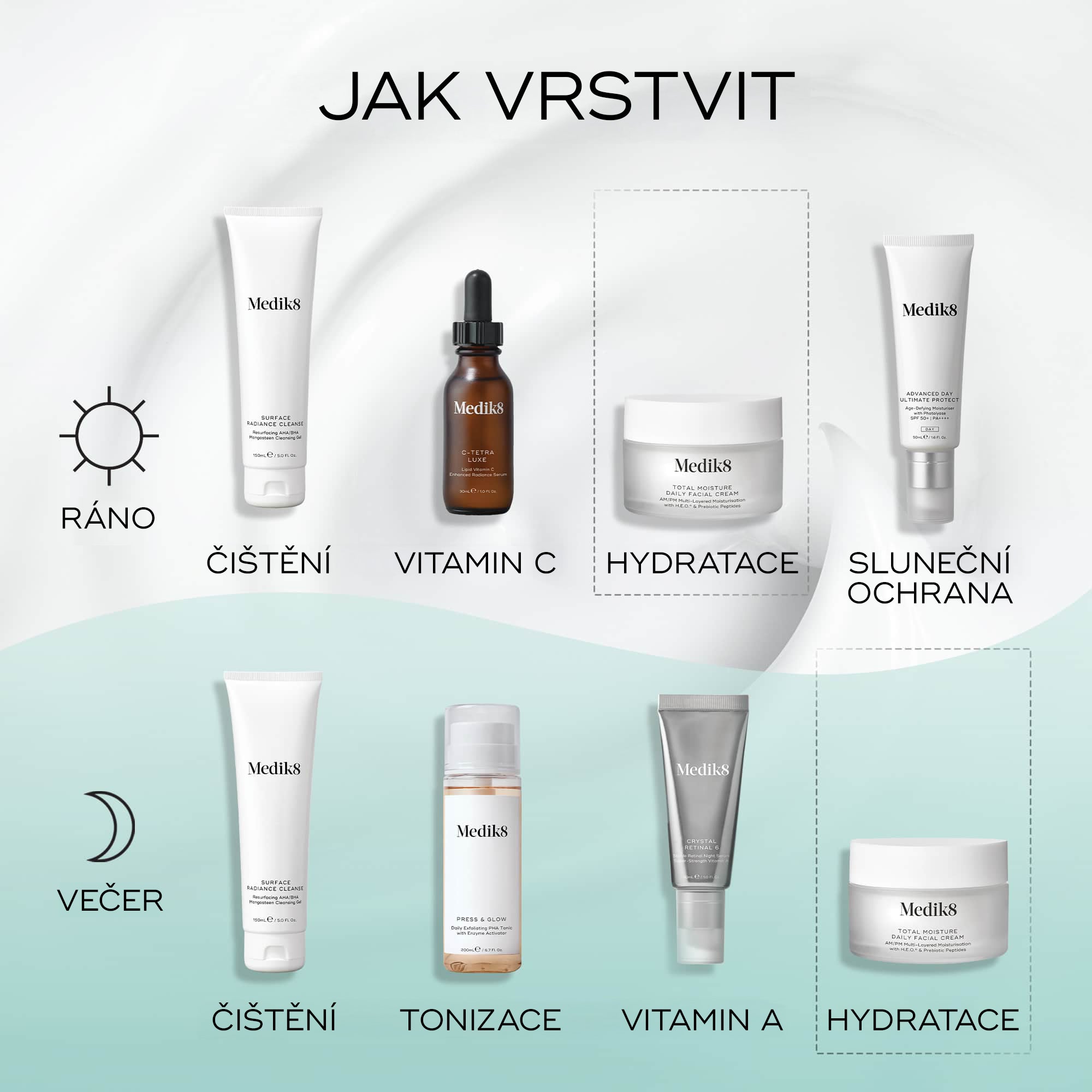 Medik8 Total Moisture Daily Facial Cream™